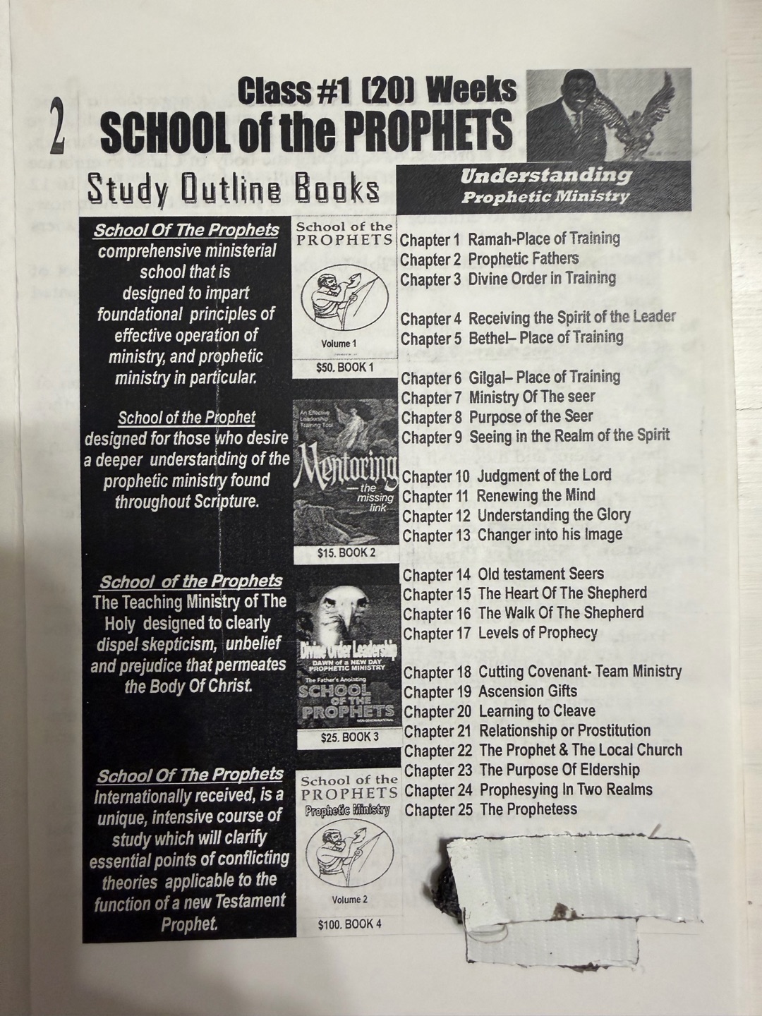 Inside This Manual — Complete Table of Contents, All 25 Chapters