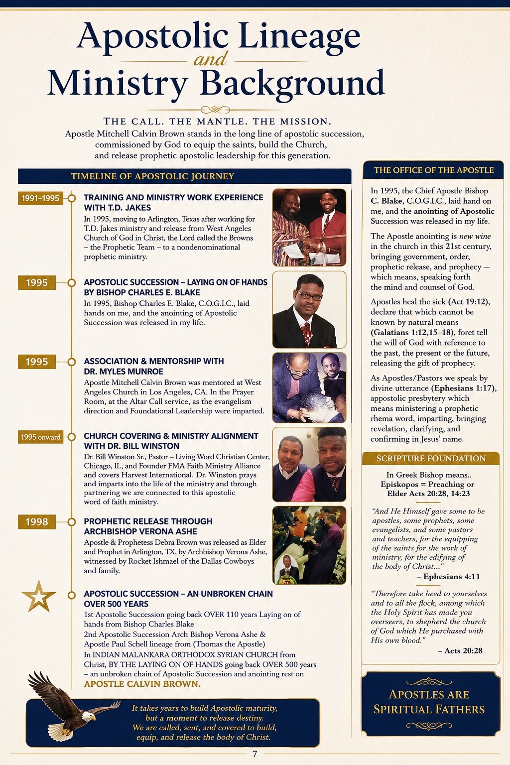 Page 7: Apostolic Lineage & Ministry Background - 500+ Year Succession